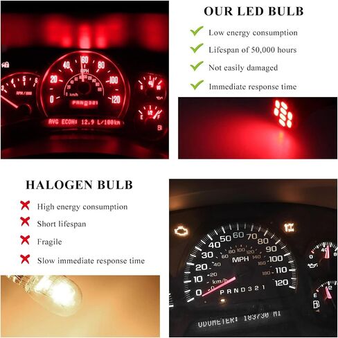 10 PCS T10 194 168 LED Dash Instrument Light Bulbs, Super Bright Panel Gauge Cluster Light with Twist Lock Socket, 12V 8-SMD LED Chipset Lamp Bulbs for Dashboard Map Dome (Green) in Kuwait