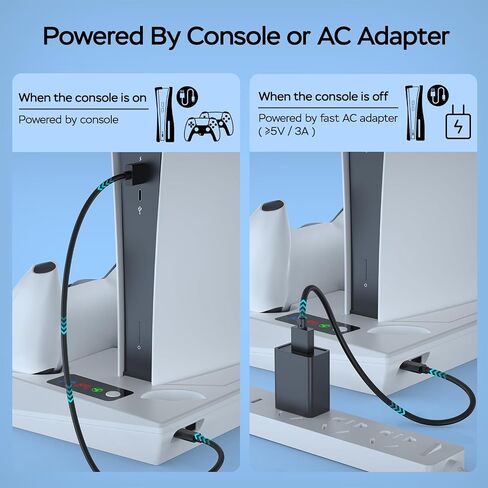 محطة تبريد حامل PS5 مع محطة شحن وحدة تحكم مزدوجة، مروحة تبريد 3 مستويات، 3 محاور USB، حامل سماعة رأس، فتحة وسائط لأقراص وحدة التحكم PS5/الإصدار الرقمي (غير مناسبة لجهاز PS5 Slim) in Kuwait