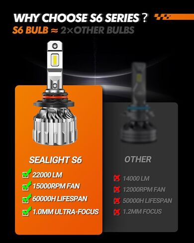 SEALIGHT H11/H9/H8 9005/HB3 LED Bulbs Combo, 44000 Lumen 600% Brightness 6500K Cool White, H11 Lo Beam 9005 Hi Beam Bulb, Plug-N-Play H11 9005 Fog Light Halogen Replacement With Cooling Fan, Pack of 4 in Saudi Arabia