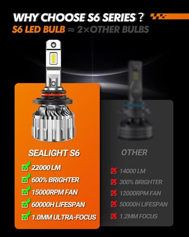 SEALIGHT H11/H9/H8 9005/HB3 LED Bulbs Combo, 44000 Lumen 600% Brightness 6500K Cool White, H11 Lo Beam 9005 Hi Beam Bulb, Plug-N-Play H11 9005 Fog Light Halogen Replacement With Cooling Fan, Pack of 4 in Saudi Arabia