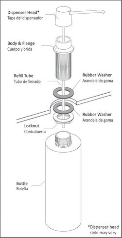 Keeney K612DSBN Premium Style Soap or Lotion Dispenser with Large Capacity Bottle (16 oz.), Brushed Nickel in Saudi Arabia