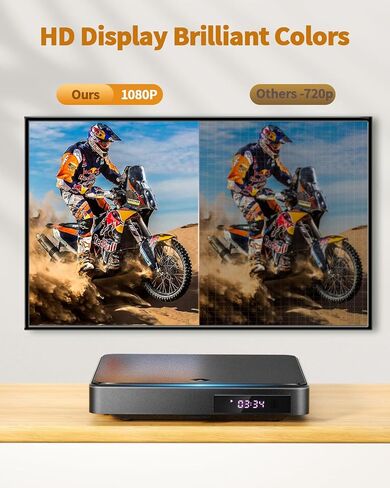 Arafuna DVD Players for TV, Mini DVD Player HDMI with Remote Control and RCA Cord, 1080P HD Region Free DVD Players Compatible with USB/TF Card, Small Compact CD/DVD Player for Home Support PAL/NTSC in Saudi Arabia