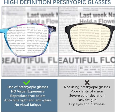 Progressive Multifocus Reading Glasses for Women Men Blue Light Blocking Anti Eyestrain Readers in Saudi Arabia