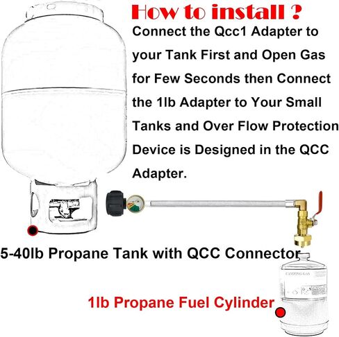 Upgrade QCC1 Propane Refill Elbow Adapter with Propane Tank Gauge 90 Degree Propane Refill Pressure Adapter with ON/Off Control Valve for Camping Grill 1LB Bottle Refilled Gas from 5~40 LBS Cylinder in Saudi Arabia