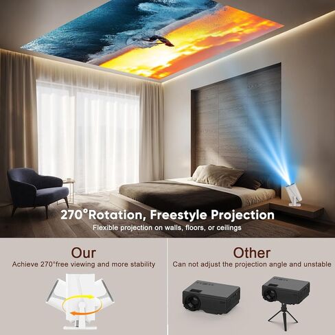 Native 1080P Projector with WiFi and Bluetooth, Full HD Portable Outdoor Movie Projector with Built-in Speaker, Compatible with Smartphone, HDMI, USB, TV Stick for Home, Bedroom, Outdoor Use in Saudi Arabia