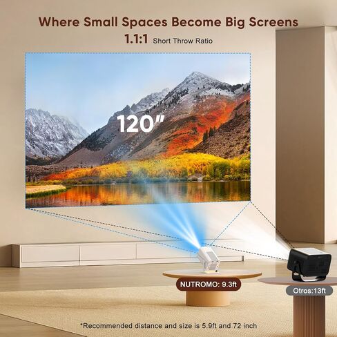 Native 1080P Projector with WiFi and Bluetooth, Full HD Portable Outdoor Movie Projector with Built-in Speaker, Compatible with Smartphone, HDMI, USB, TV Stick for Home, Bedroom, Outdoor Use in Saudi Arabia