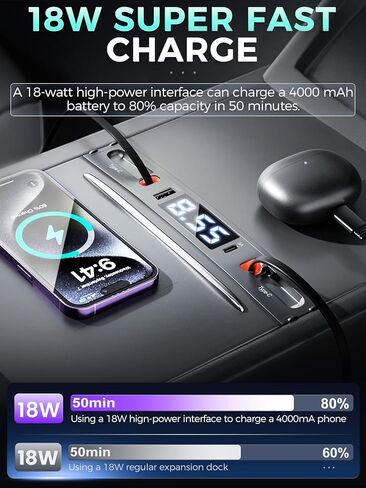 Qoope 2 Type-C Tesla USB Hub for Tesla Model 3 Model Y Accessories 2024 2023 2022 2021 Tesla Car USB Charger Multi Port with Fast Charger Retractable Cable Docking Station (Not Fit Model 3 2024) in Kuwait