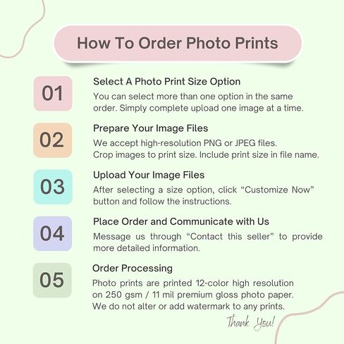 Upload Your Photo/Image - Custom Personalized Photo Prints, Wall Art, Posters, 12-color high resolution printing on premium photo paper - (11x14 inches). Printed in USA. in Saudi Arabia