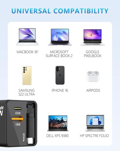600W USB-C GAN Charger 8 in 1 شحن HUB DUAL 140W PPS PORT+منفذ PD DUAL in Kuwait