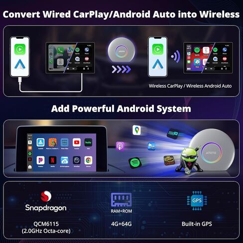 CB6 CarPlay AI Box&Android AI Box, Wireless CarPlay/Android Auto Adapter, Plug & Play CarWave Car Smart Box with AI DriveChat, GPS Track, Android 13, 2 BT, 4G LTE, 8G+128G, Silver in Kuwait
