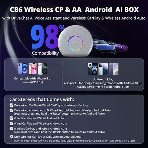 CB6 CarPlay AI Box&Android AI Box, Wireless CarPlay/Android Auto Adapter, Plug & Play CarWave Car Smart Box with AI DriveChat, GPS Track, Android 13, 2 BT, 4G LTE, 8G+128G, Silver in Kuwait