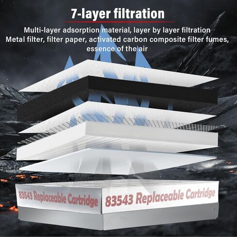 83544 Filter Kit for Perfect Fry, Activated Carbon Filters Air, Compatible with 2Fv803 Pfa570 Pfc570，Insulation of Oil and Fumes, Clean Air,Easy Replacement in Saudi Arabia