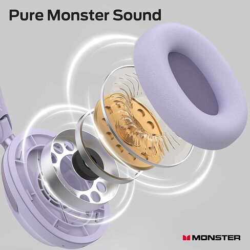 Monster Persona 3rd ANC Headphones, Bluetooth 5.4 Active Noise Canceling Headphone, Comfort Headphones with 70 Hours Playtime, Over Ear Wireless Headphone, Microphone for Call, Foldable Design-Blue in Saudi Arabia