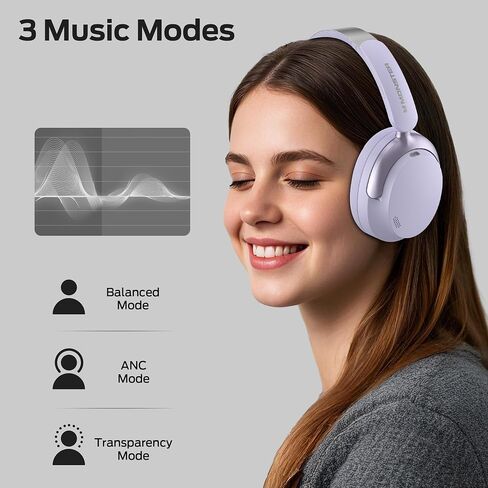 Monster Persona 3rd ANC Headphones, Bluetooth 5.4 Active Noise Canceling Headphone, Comfort Headphones with 70 Hours Playtime, Over Ear Wireless Headphone, Microphone for Call, Foldable Design-Blue in Saudi Arabia