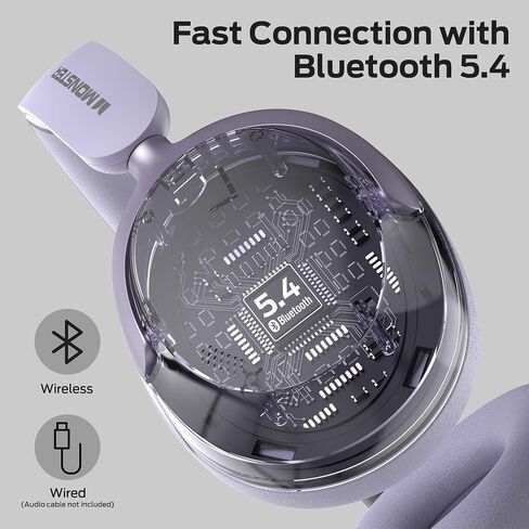 Monster Persona 3rd ANC Headphones, Bluetooth 5.4 Active Noise Canceling Headphone, Comfort Headphones with 70 Hours Playtime, Over Ear Wireless Headphone, Microphone for Call, Foldable Design-Blue in Saudi Arabia