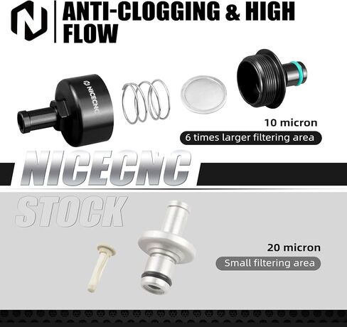 NICECNC Motorcycle Quick Connect Fuel Filtrar Aluminum Compatible with KTM 150 EXC TPI 2020-2023 250 300 EXC TPI 2018-2023 250 300 EXC SIX DAYS TPI 2019-2023 150 XCW TPI 2020-2023,See fitment in Saudi Arabia