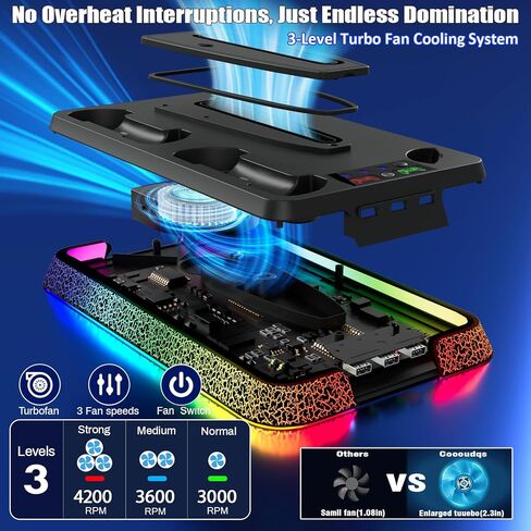 محطة التبريد PS5/PS5 Pro للحصول على وحدة التحكم PS5 ، حامل PS5/Slim مع إضاءة RGB ، شاحن وحدة تحكم PS5 لـ PlayStation 5 Cooling Station ، PS5/PS5 Slim Exclseory مع حامل PS5 العمودي （تم ترقيته） in Kuwait