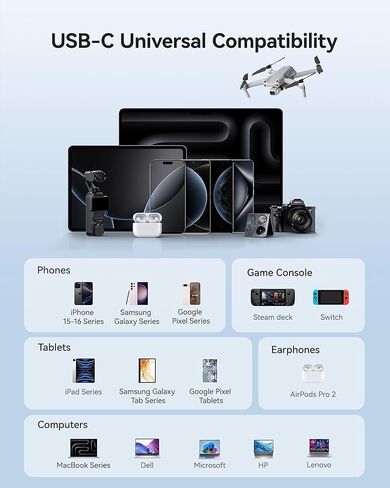 Baseus Enercore Power Bank, 10000mAh Fast Charging Portable Charger Built-in 45W Retractable USB-C Cable, Battery Pack for iPhone 16/15 Series, Samsung, Google Pixel, iPad, AirPods, Drone, Go Pro in Saudi Arabia