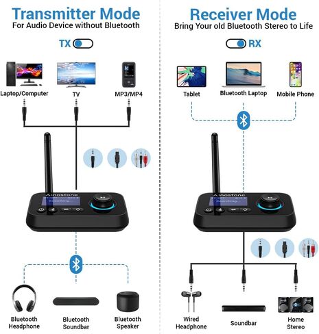 Bluetooth 5.3 Transmitter Receiver for 2 Headphones 3-in-1 Audio Adapter with Bypass Low Latency LCD Display ON/OFF Switch Volume Control Optical AUX RCA for Headphone Speaker TV Home Stereo in Saudi Arabia