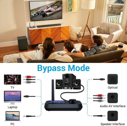 Bluetooth 5.3 Transmitter Receiver for 2 Headphones 3-in-1 Audio Adapter with Bypass Low Latency LCD Display ON/OFF Switch Volume Control Optical AUX RCA for Headphone Speaker TV Home Stereo in Saudi Arabia