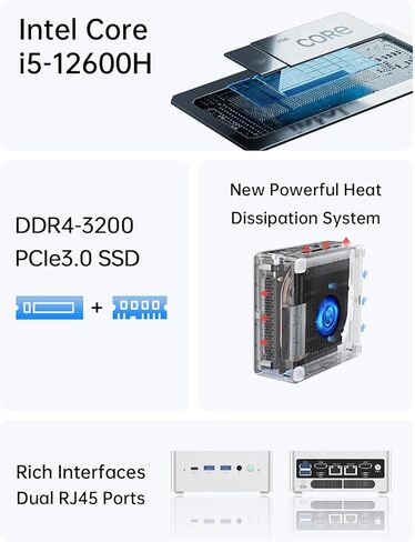 minisforum nab8 plus mini pc core i7-12800h (14c/20t ، حتى 4.8 جيجا هرتز) كمبيوتر سطح المكتب العاري ، 1xhdmi2.1 tmds | 1xdp1.4 | 1xusb4 مخرجات الفيديو micro pc ، in Saudi Arabia