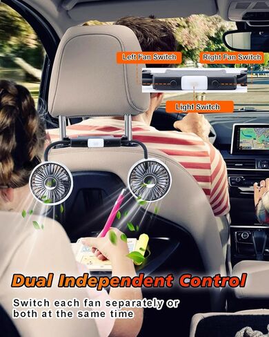 Backseat Car Fan for Baby Rear Facing, Adjustable Car Backseat Fans for Kids(No Battery) in Saudi Arabia