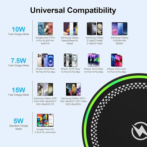 Wireless Charger,15W Fast Wireless Charging Pad for Google Pixel 9 Pro XL/9 Pro Fold/8 Pro/8/7/6/5,Wireless Phone Charging Station for Samsung S25 Ultra/S25/S24 FE/S24 Ultra/S23 Ultra/S22/S21/Note in Saudi Arabia