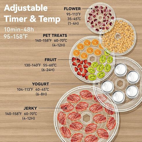 Food Dehydrator for Jerky, 5 BPA-Free Trays 400W Small Dehydrator Machine for Meat, Fruits, Mushroom, Herbs, Dog Treats, Digital Adjustable Timer & Temperature Control, Recipes Book included in Kuwait