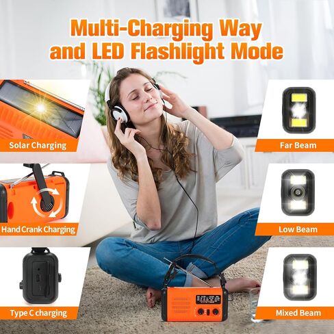 20000mAh/74000mWh Portable Emergency Weather Radio (Condor 1) NOAA/AM/FM with USB/Solar/Hand Crank Charging Battery Operated SOS Alarm & Flashlight for Indoor/Outdoor Emergencies Survival Supplies in Kuwait