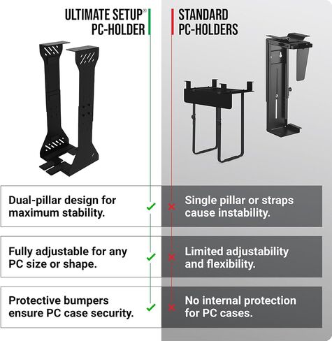 Heavy Duty Under Desk PC Holder – Up to 77 lbs Load Capacity - Adjustable Computer Tower Holder - Under Desk Computer Mount (White) in Saudi Arabia