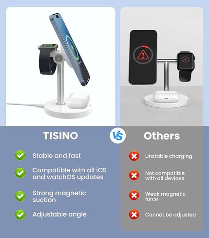 3 in 1 Wireless Charging Station Qi2 Mag-Safe Charger for Apple, 15W Fast Wireless Charger Stand for iPhone 16/15/14/13/12, Watch Fast Charger, Magnetic Charger for AirPods in Saudi Arabia