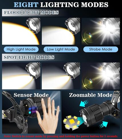 MoKo Rechargeable Headlamp, 3-in-1 2500 High Lumens Head Lamp with 9 LED, 13 Modes IP44 Waterproof LED Headlamp with 3 Color Temps, Running Headlight for Camping, Cycling, Hiking, Fishing, Black in Saudi Arabia