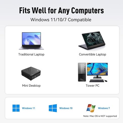 محول USB WiFi للكمبيوتر الشخصي على سطح المكتب ، AX600 USB WiFi 6 محول مع نطاق مزدوج 5 جيجا هرتز/2.4 جيجا هرتز ، برنامج تشغيل Bulit-in لنظام التشغيل Windows 10/11 (AX600-MINI) in Kuwait