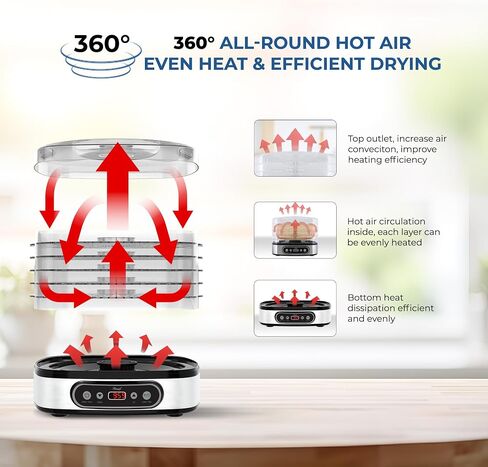 Rosewill Compact Food Dehydrator, 5 Stackable Trays with Adjustable 48H Timer and Temperature Control - Electric Food Preserver for Jerky, Fruits, Veggies, Meat & Dog Treats in Saudi Arabia