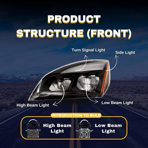 زوج عزم الدوران بديل LED LED LED لعام 2018 2019 2020 2021 2022 Freightliner Cascadia Semi شاحنات [شملت جميع المصابيح] Dot SAE السائق المعتمد من الركاب الأيسر (TR603-L ، TR603-R) in Saudi Arabia