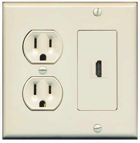 RiteAV Custom HDMI Wall Plate 1 Port - Round Outlet [White/White] in Saudi Arabia