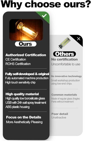 اللمسات اللمسات الرجعية USB Light ، أضواء ضبط اللمس ، قم بتوصيل مصباح Night Automotive Light ، مصباح LED صغير للسيارة ، التخييم ، الحفلات ، زخرفة العطلات ، غرفة نوم ، سطح مكتب (أبيض دافئ ، 901) in Kuwait