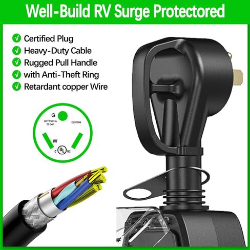 50 Amp RV Surge Protector with Waterproof Cover, 50A RV Surge Protectors for Camper & Travel Trailers, 18000 Joules, with Unique Surge Protection Module in Saudi Arabia
