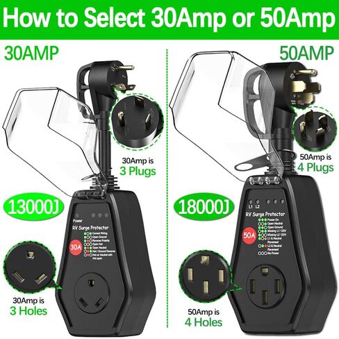50 Amp RV Surge Protector with Waterproof Cover, 50A RV Surge Protectors for Camper & Travel Trailers, 18000 Joules, with Unique Surge Protection Module in Saudi Arabia