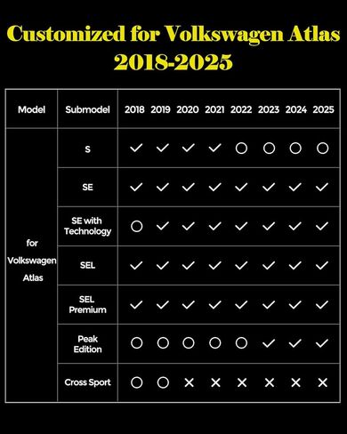 MrEvcars® for Volkswagen Atlas Accessories 2018 2019 2020 2021 2022 2023 2024 2025 All Weather Cargo Liner & Backrest Mat for Vw Atlas (6/7 Seat) TPE Rubber Custom Floor Mats for Cars (No Cross Sport) in Kuwait