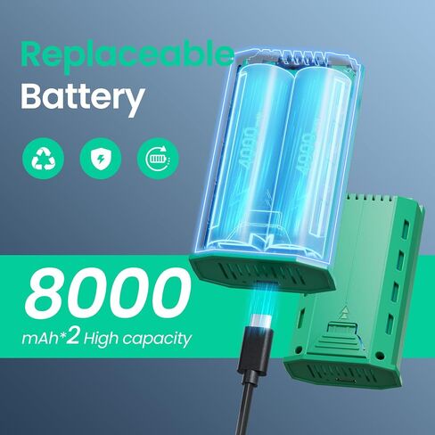 تم ترقية هواء الهواء الكهربائي ، و 130000 دورة في الدقيقة عن طريق التعديل القابل للضبط بالهواء المضغوط ، بطارية قابلة للإزالة 4000 مللي أمبير في الساعة ، طقم منظف كهربائي في الهواء الطلق للكمبيوتر الشخصي/لوحة المفاتيح ، يحل محل علب الهواء المضغوطة in Kuwait