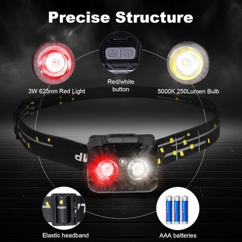 KunHe LED Red/White Headlamp 70CRI Bright White Light and 625nm Red Light Powerful Lightweight for Adults Night Vision Camping Hiking Running Fishing and Outdoor Activities 4-Pack in Saudi Arabia