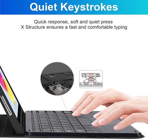SOPPY Bluetooth Keyboard Case with Touchpad for iPad 11th Gen. (A16) 11-inch 2025, 10th Generation 10.9 inch 2022, Detachable Protective Cover, with Built-in Pen Holder, USB-C Rechargeable, Pink in Kuwait
