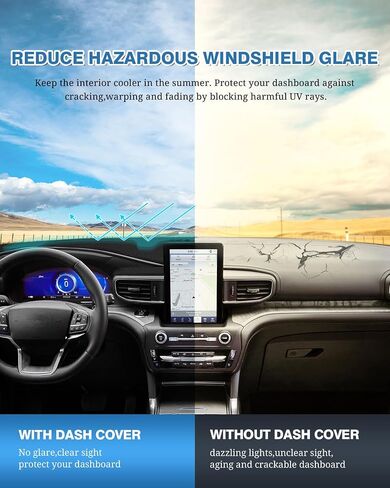 غطاء لوحة أجهزة القياس FIILINES متوافق مع Hyundai Santa Fe 2019–2023 غطاء حصيرة لوحة القيادة ظلة شبكة غير قابلة للانزلاق بدون وهج in Kuwait