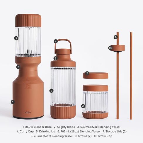 Beast Mighty 850 | Premium Compact Personal Blender | Smoothies, Shakes, Dressings, Sauces, Desserts, Dips | Blends Ice and Frozen Fruit | Includes Extra Lids and Straws | 850W (Carbon Black) in Saudi Arabia