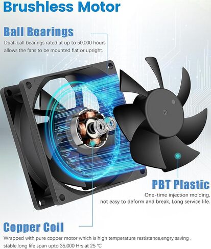 GDSTIME 60mm 24V DC Waterproof IP67 Fan High Speed 60x25mm Dual Ball Bearing Small Brushless Cooling Case Fans 2 Pin for RV Refrigerator Solar Battery Box Server Ventilation, 2-Pack in Saudi Arabia