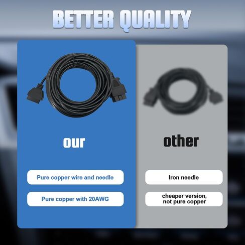 OBD2 Extension Cable 16.4FT Male to Female Diagnostic Extender Adapter Cable for OBD2 Scanner Diagnotic Scan Tool Compatible for All OBD2 Vehicles (Extension Cable 5M(16.4FT)) in Saudi Arabia