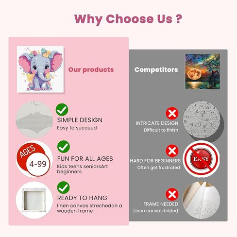 UMOART Framed Paint by Numbers - 4Packs Animals Paint by Numbers for Adults, Cow Paint by Number Kits on Canvas, DIY Cartoon Oil Painting Acrylic Kits for Home Decor 8x8in in Kuwait