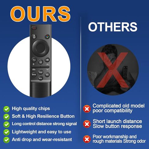 BN59-01357A Solar Voice Remote for Samsung TVs - Compatible with Frame/Neo QLED 4K/8K UHD Smart TVs (VG-TM2180ES/ZA), 3 App Shortcuts & Solar Charging in Saudi Arabia
