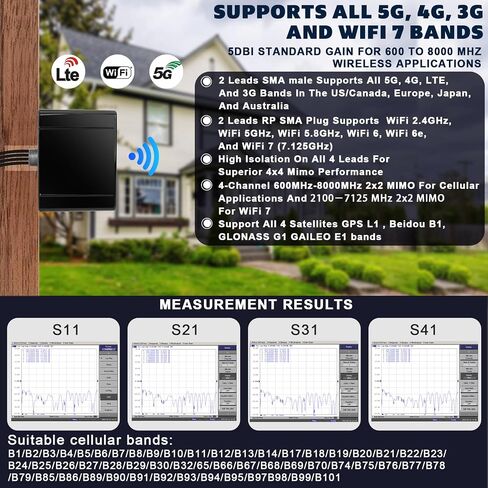 Maswell 2X2 5G MIMO 2X2 WIFI7 Antenna 600MHz~8.0GHz Antenna Cellular 5G 4G LTE 3G WiFi6E UWB and GSM Screw Mount Cubic Antenna SMA Male RP SMA Plug Waterproof in Saudi Arabia